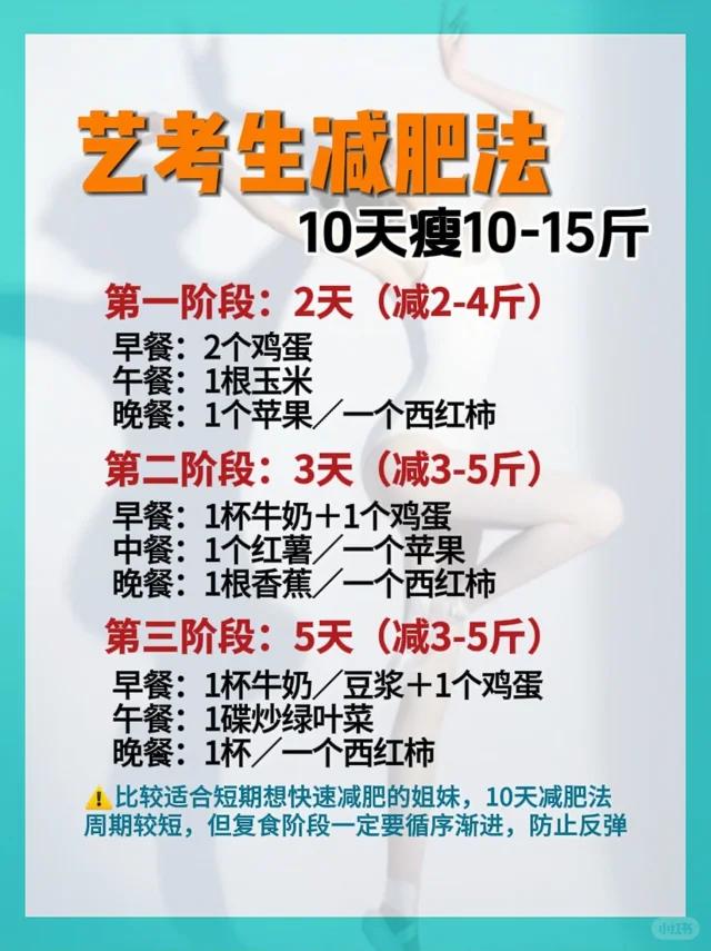 探索5 2減肥法，一種高效且可持續(xù)的減肥方式，探索高效可持續(xù)的減肥方式，5 2減肥法