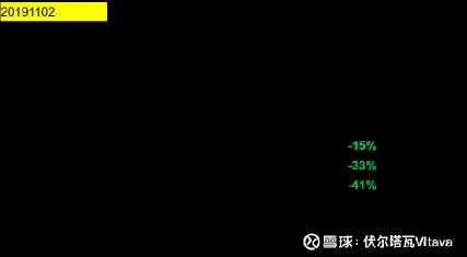視源股份，科技引領(lǐng)者的崛起之路，視源股份，科技引領(lǐng)者的崛起之路探秘