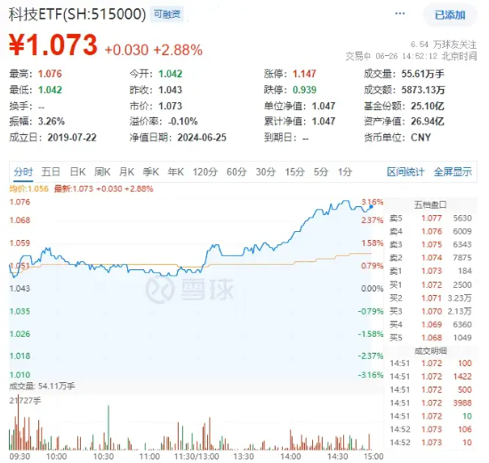 中科訊飛股票，探索智能科技領(lǐng)域的潛力股，中科訊飛股票，智能科技領(lǐng)域的潛力股探索