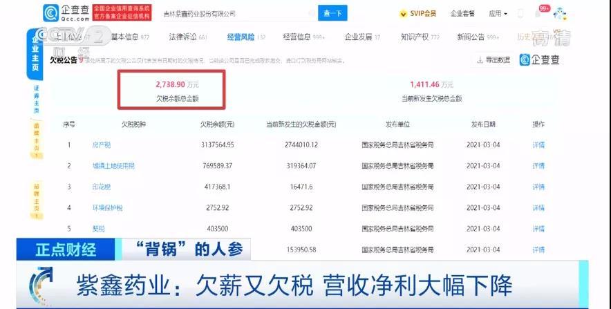 紫鑫藥業(yè)股吧最新消息深度解析，紫鑫藥業(yè)股吧最新消息深度解讀