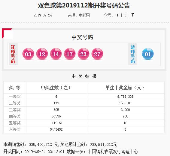 澳門(mén)特馬今晚開(kāi)碼查詢——探索未來(lái)的彩票文化，澳門(mén)特馬今晚開(kāi)碼查詢，未來(lái)彩票文化展望
