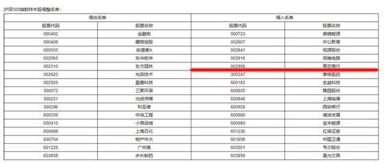 深度解析，601298股票的投資價(jià)值與前景展望，深度解析，601298股票的投資價(jià)值及前景展望展望。