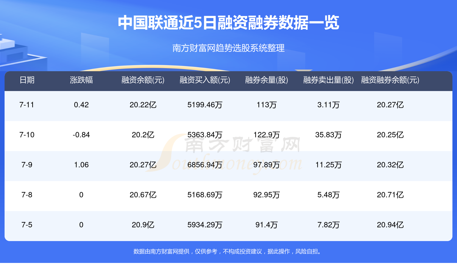 中國聯(lián)通股票600050股，深度解析與前景展望，中國聯(lián)通股票（代碼600050）深度解析與未來前景展望