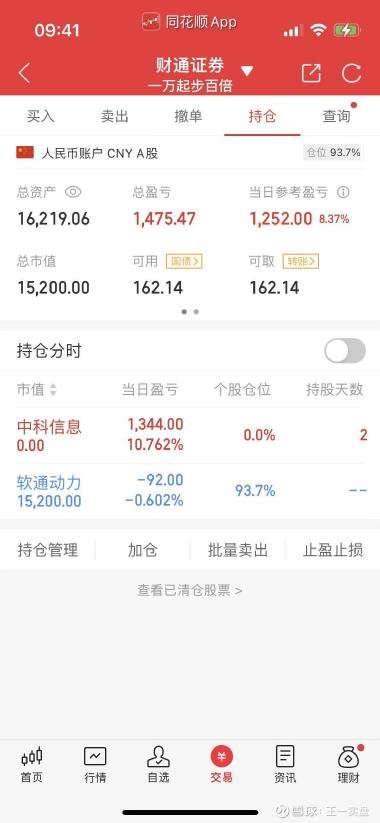 探索920008股吧的獨(dú)特魅力與挑戰(zhàn)，揭秘920008股吧的獨(dú)特魅力與面臨的挑戰(zhàn)