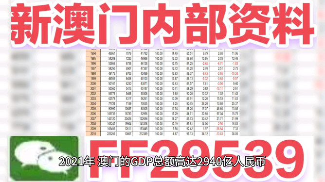 新澳2025今晚開獎結果，一場期待與激情的盛宴，新澳2025今晚開獎盛宴，期待與激情的交織