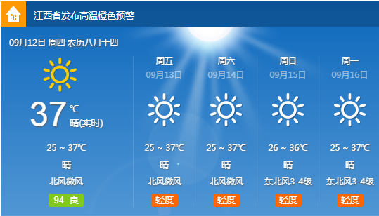 linjunyuan 第5頁