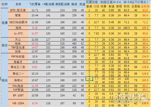 探究ME-155戰(zhàn)斗機(jī)，性能、特點(diǎn)與應(yīng)用前景，ME-155戰(zhàn)斗機(jī)深度解析，性能、特點(diǎn)與未來(lái)應(yīng)用前景