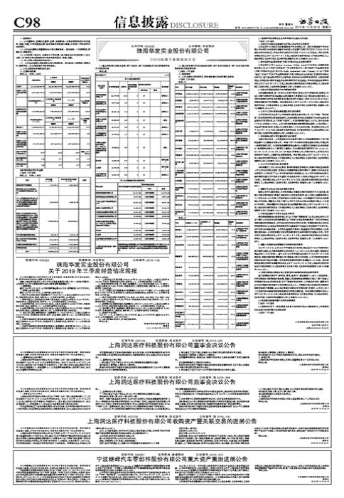 華發(fā)股份最新消息，全面解析公司動態(tài)與行業(yè)展望（股票代碼，600325），華發(fā)股份最新動態(tài)全面解析及行業(yè)展望（股票代碼，600325）
