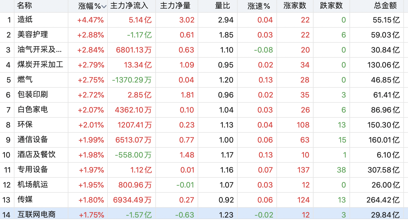 澳門(mén)歷史開(kāi)獎(jiǎng)記錄查詢(xún)結(jié)果，探尋未來(lái)的趨勢(shì)與機(jī)遇（2025展望），澳門(mén)歷史開(kāi)獎(jiǎng)記錄查詢(xún)結(jié)果，展望未來(lái)趨勢(shì)與機(jī)遇（2025展望）
