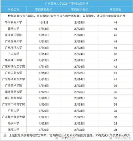 揭秘2024年臺灣放假時間表，全面解析與前瞻，揭秘與前瞻，2024年臺灣放假時間表全面解析