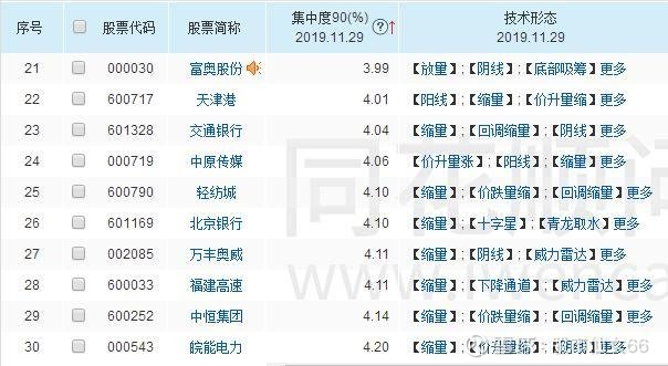 股票名稱一覽表，探索股市的門戶，股市門戶探索，股票名稱一覽表全解析