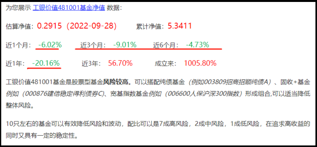 探究000001基金凈值，理解其意義、影響因素及如何分析，揭秘基金凈值，解析000001基金凈值的含義、影響因素及分析方法