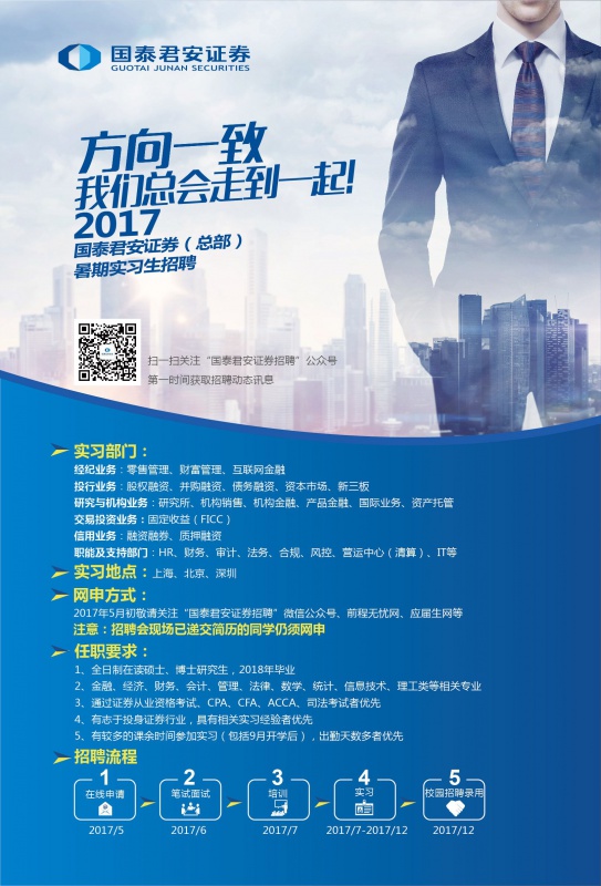 國泰君安證券招聘官網(wǎng)，探索職業(yè)發(fā)展新機(jī)遇的門戶，國泰君安證券招聘官網(wǎng)，探索職業(yè)發(fā)展新機(jī)遇，開啟您的證券之路