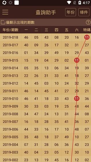 老澳門六開獎(jiǎng)結(jié)果資料查詢指南，探索2023年彩票數(shù)據(jù)的世界，老澳門六開獎(jiǎng)結(jié)果資料查詢?nèi)ヂ?，探索彩票?shù)據(jù)世界的奧秘（2023年指南）