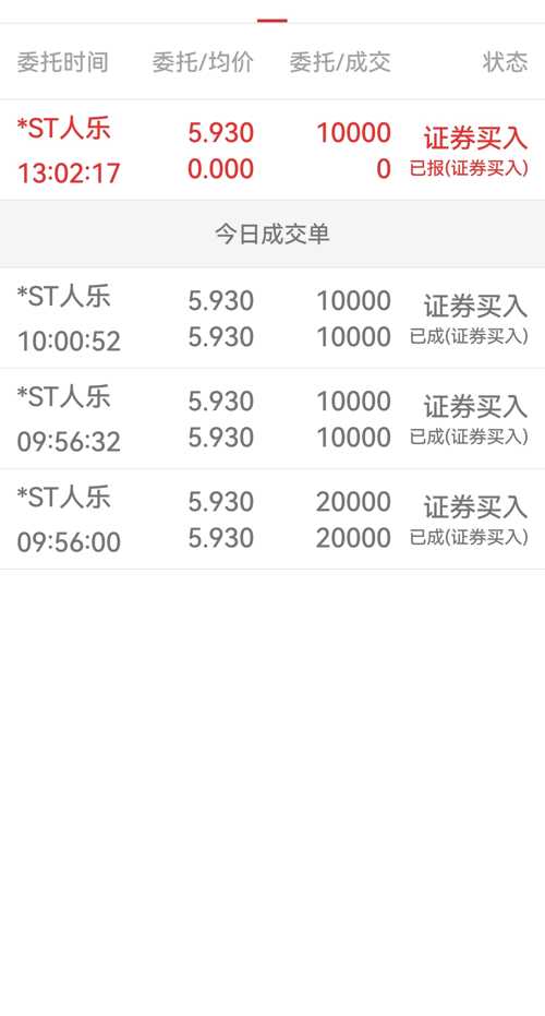 ST人樂股吧，探索與機遇，ST人樂股吧，探索與機遇的交匯點