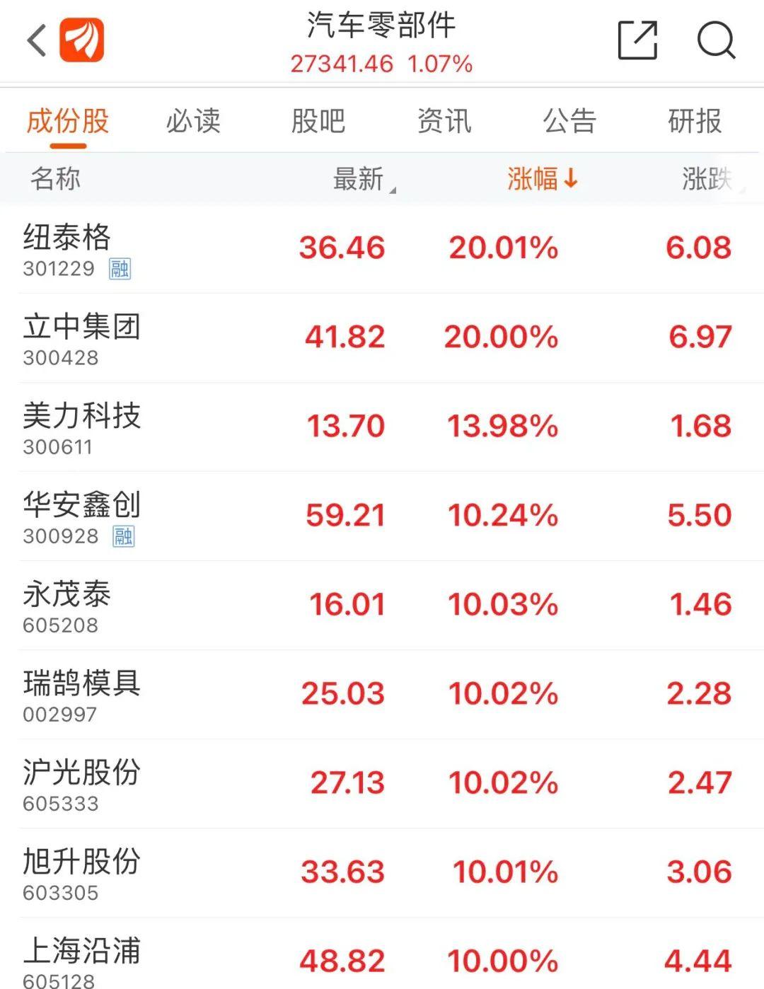 上海沿浦股票，探索與前景展望，上海沿浦股票，探索發(fā)展之路與前景展望