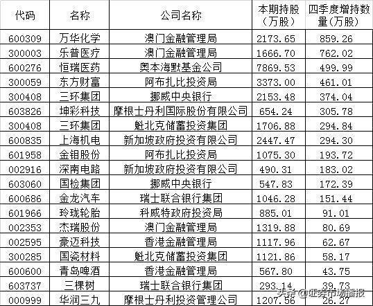 新澳門一碼一碼，探尋100%準(zhǔn)確率的秘密，揭秘新澳門一碼一碼，探尋準(zhǔn)確率百分之百的神秘面紗