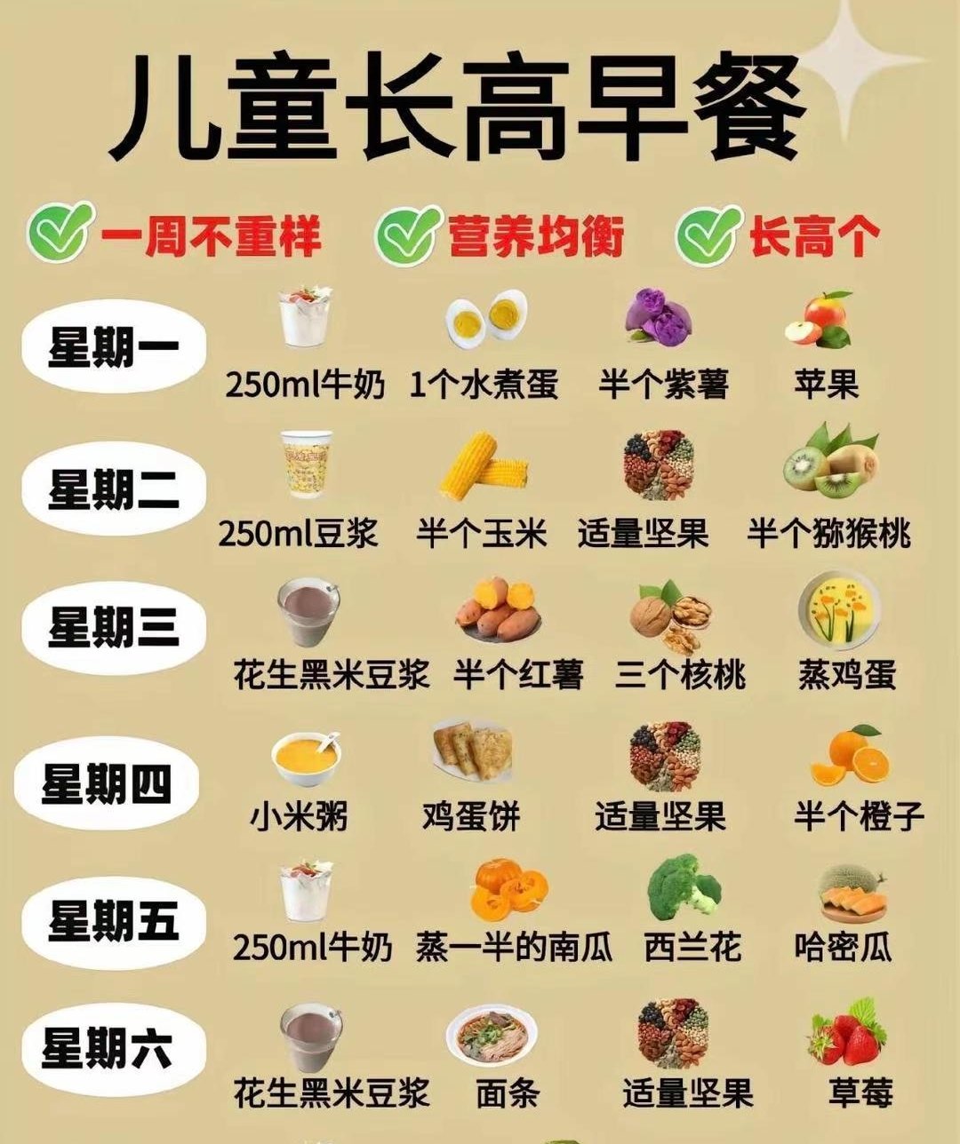 小孩吃什么可以長高個子，小孩增高的飲食秘訣，吃什么能助孩子長高個子？