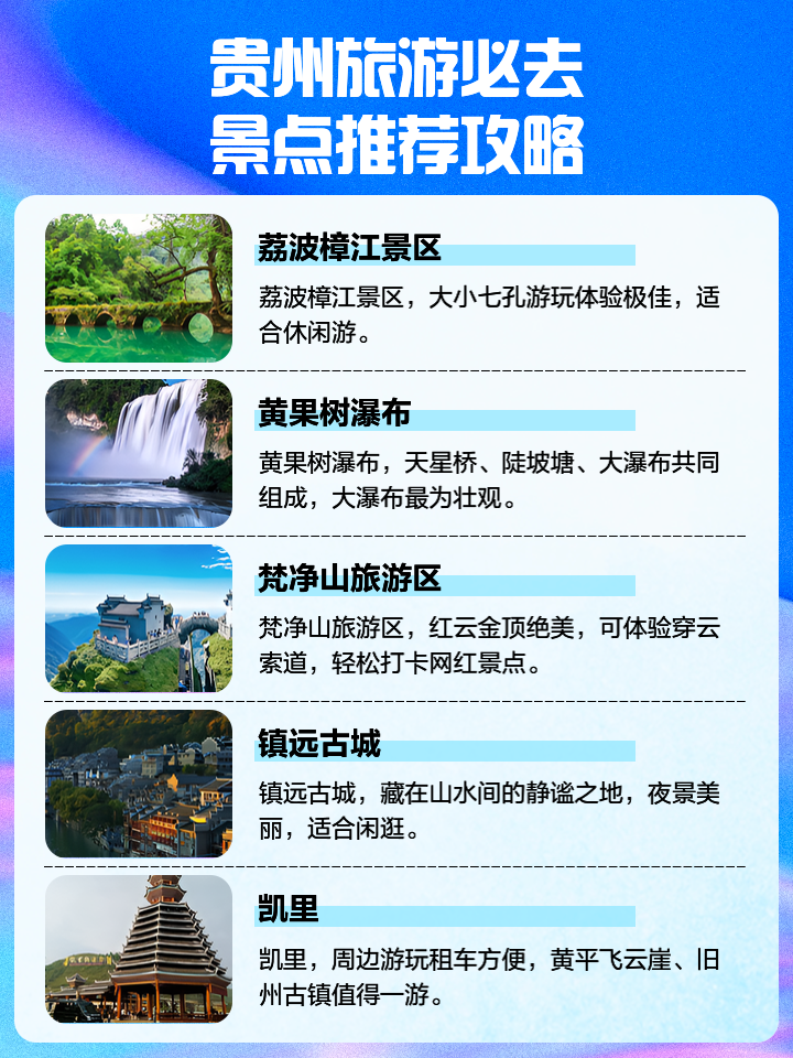 貴州旅游攻略景點(diǎn)大全，探索自然與文化的絕美之地，貴州旅游攻略，探索自然與文化的絕美景點(diǎn)大全
