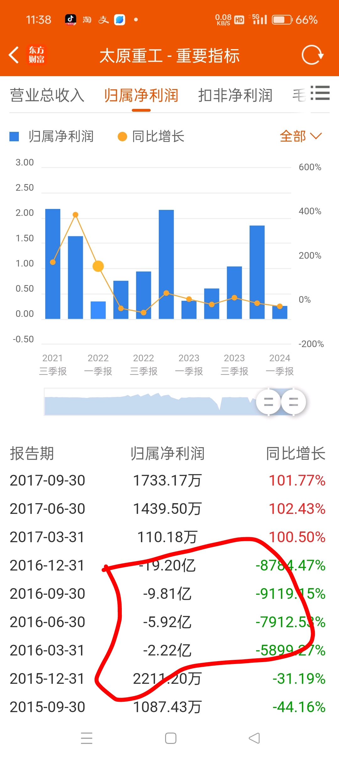 太原重工股票股吧深度解析，太原重工股票股吧全面深度解析