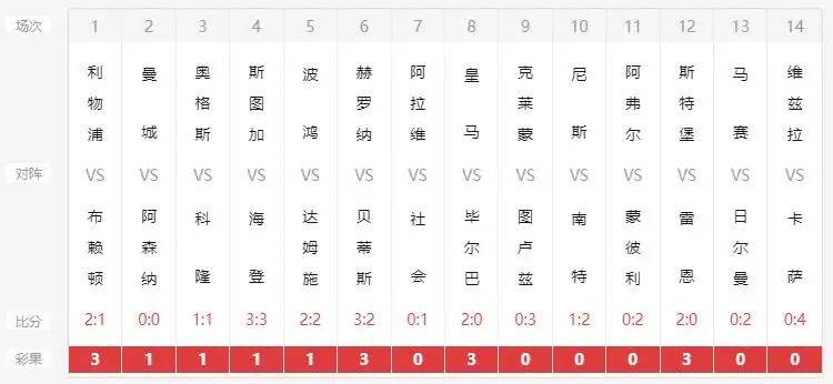 澳門開獎(jiǎng)結(jié)果及開獎(jiǎng)記錄表（一），澳門開獎(jiǎng)結(jié)果及記錄表概覽（一）