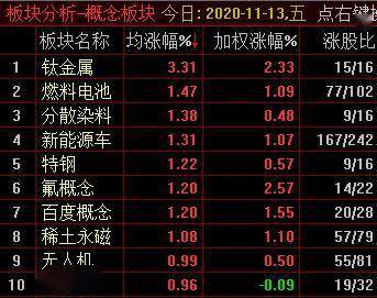從86元跌到4元，新能源股票的波折之路，新能源股票的價(jià)格波折之路，從86元到4元的巨變