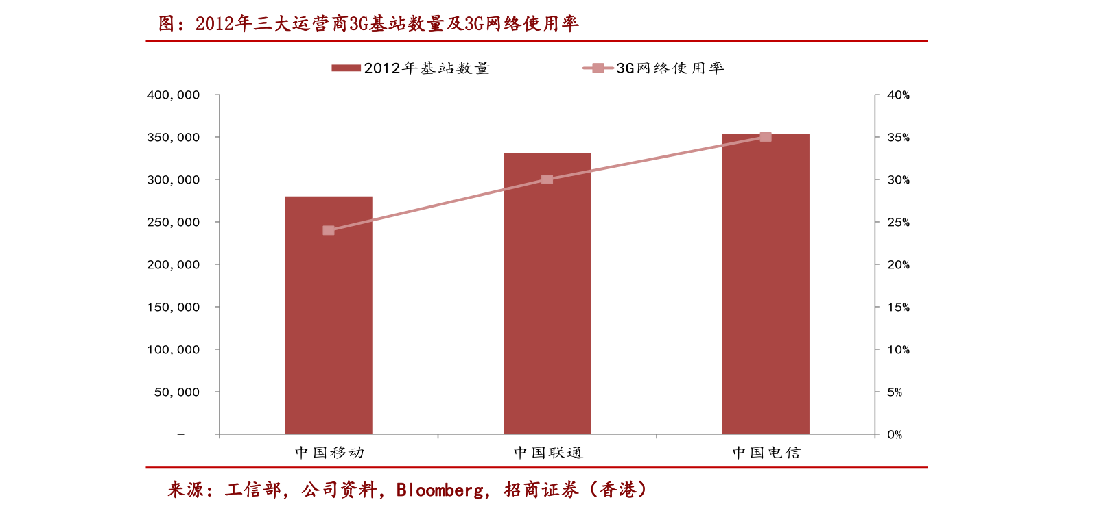 楚天科技股票行情深度解析，楚天科技股票行情全面解析