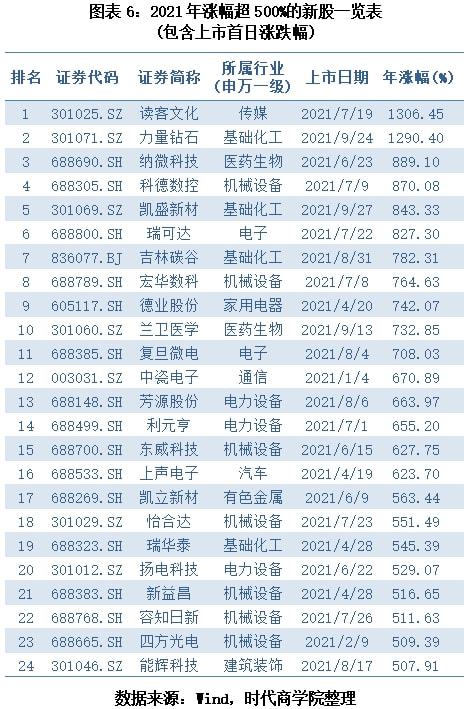 揭秘301039股票發(fā)行價(jià)背后的故事，揭秘，301039股票發(fā)行價(jià)背后的故事與真相