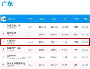 澳門彩票的未來展望，聚焦2025年六今期開獎(jiǎng)結(jié)果，澳門彩票未來展望，聚焦2025年六今期開獎(jiǎng)結(jié)果展望與預(yù)測