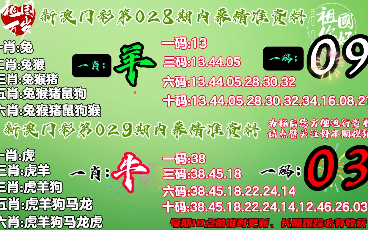 澳門(mén)平特一肖，揭秘預(yù)測(cè)真相，100%免費(fèi)，澳門(mén)平特一肖揭秘預(yù)測(cè)真相，免費(fèi)揭秘，真實(shí)準(zhǔn)確百分百預(yù)測(cè)
