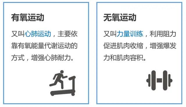 室內(nèi)不擾民的有氧運(yùn)動(dòng)，健康鍛煉的新選擇，室內(nèi)有氧運(yùn)動(dòng)，健康鍛煉的新選擇，不擾民的運(yùn)動(dòng)方式