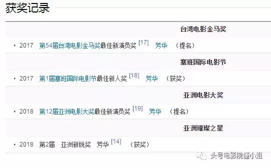 芳華演員表全部員覽，芳華演員陣容全覽