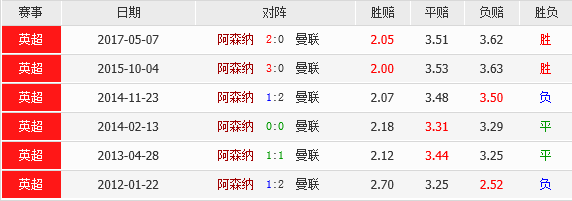 澳門天天彩期期精準單雙波色，探索與解析，澳門天天彩期期精準單雙波色解析與探索攻略