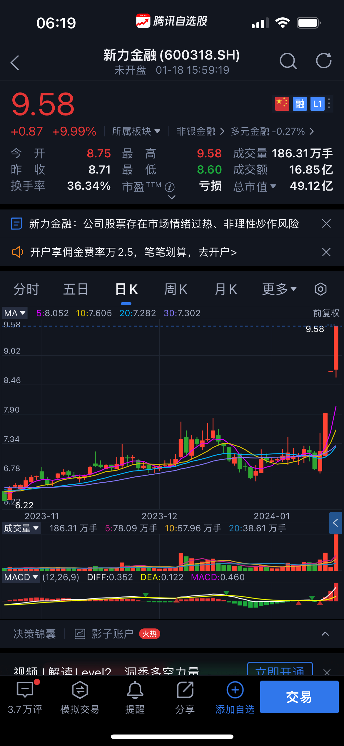 新力地產股票600318，投資分析與展望，新力地產股票（代碼600318）投資分析與展望