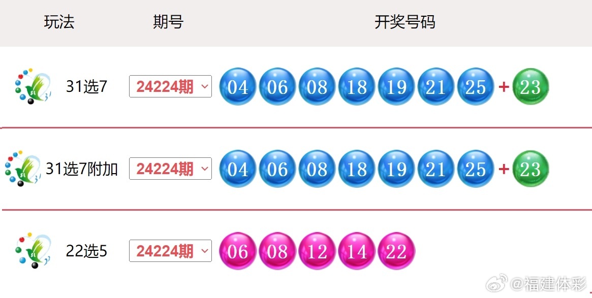 新澳門必中5個(gè)數(shù)字，探索彩票背后的秘密與策略，揭秘新澳門彩票策略，探索必中5個(gè)數(shù)字的神秘面紗