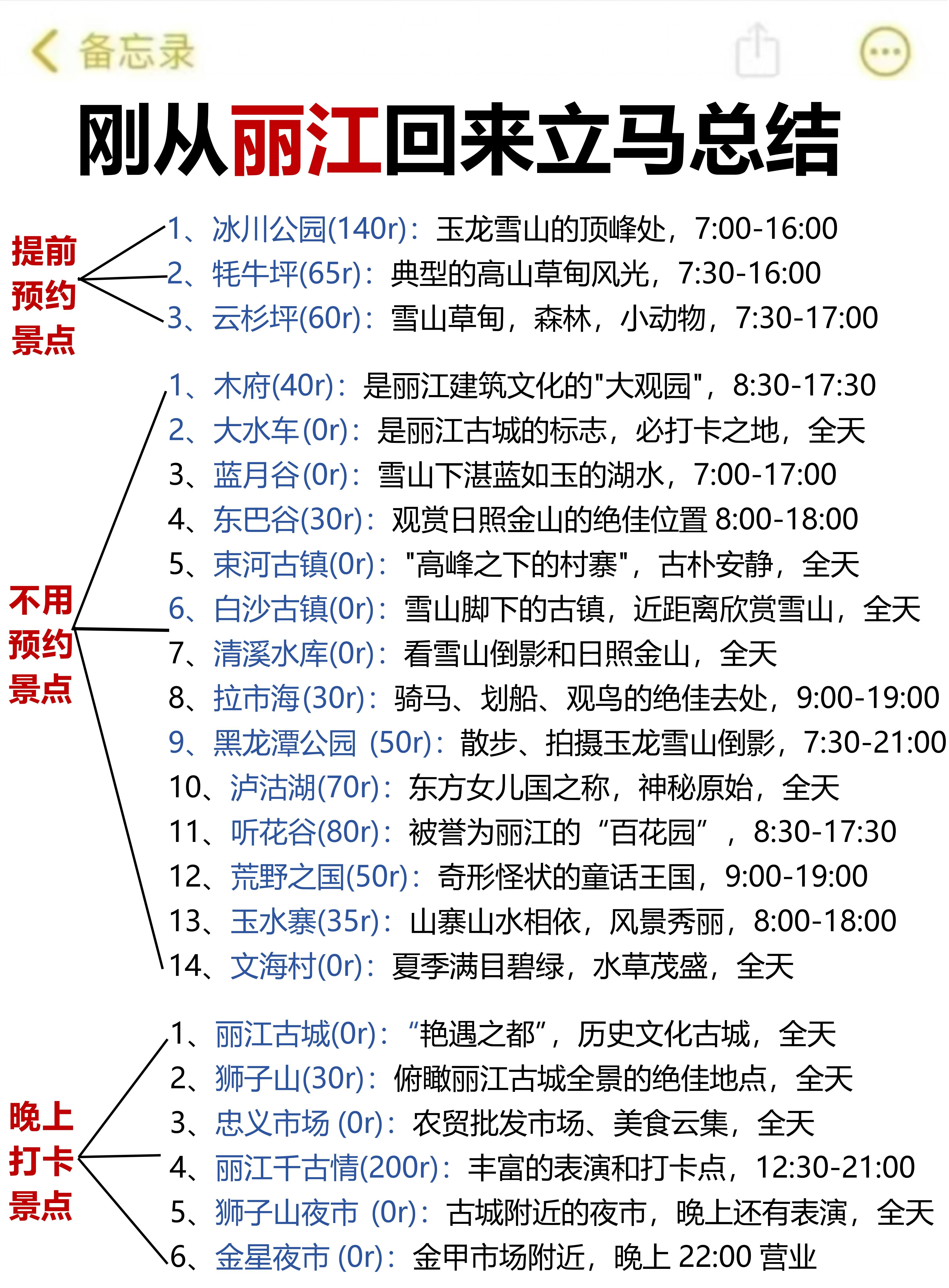麗江自助游攻略及費用詳解，麗江自助游攻略大全與費用詳解