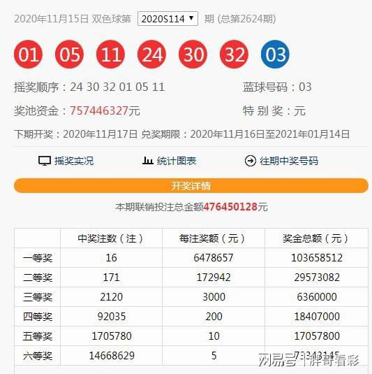 澳門六開獎近15期結(jié)果及其背后的故事，澳門六開獎近15期結(jié)果概覽與背后故事揭秘