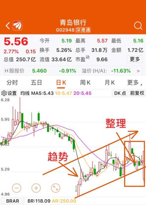 深度解析，關(guān)于股票002948的全面解讀，股票002948深度解析，全面解讀與洞察