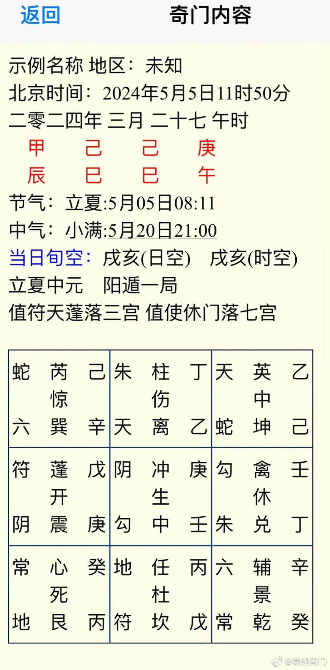 揭秘算命，探尋另一半何時出現(xiàn)的奧秘，揭秘算命，探尋另一半出現(xiàn)時間的奧秘