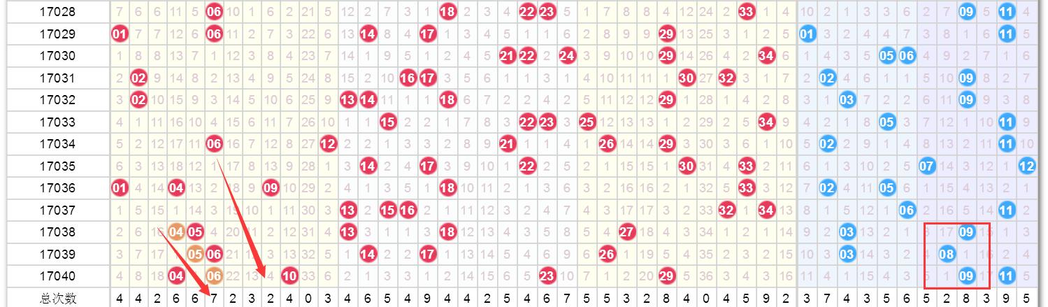 澳門六開獎(jiǎng)結(jié)果查詢資料，探索與解析，澳門六開獎(jiǎng)結(jié)果查詢資料詳解，探索與解析