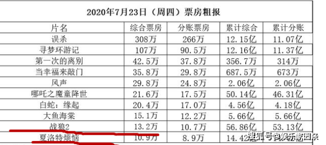 十點半澳門六開獎結(jié)果——揭秘彩票背后的故事，揭秘彩票背后的故事，十點半澳門六開獎結(jié)果揭曉