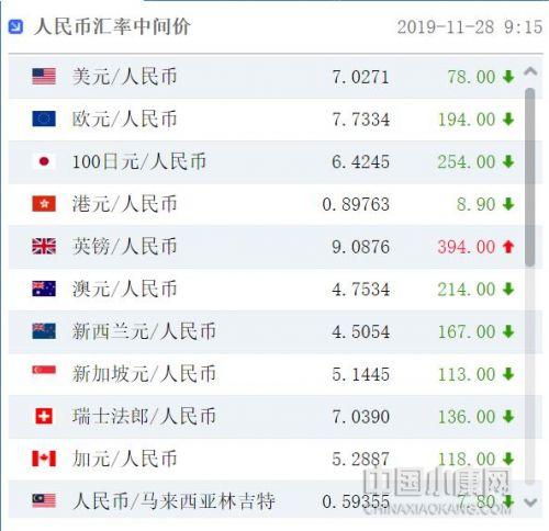 港幣匯率人民幣最新動態(tài)分析，港幣匯率人民幣最新動態(tài)解析