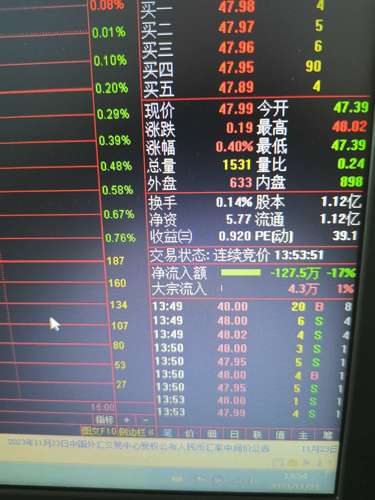 探索603031股吧的獨特魅力與挑戰(zhàn)，揭秘603031股吧，獨特魅力與面臨的挑戰(zhàn)