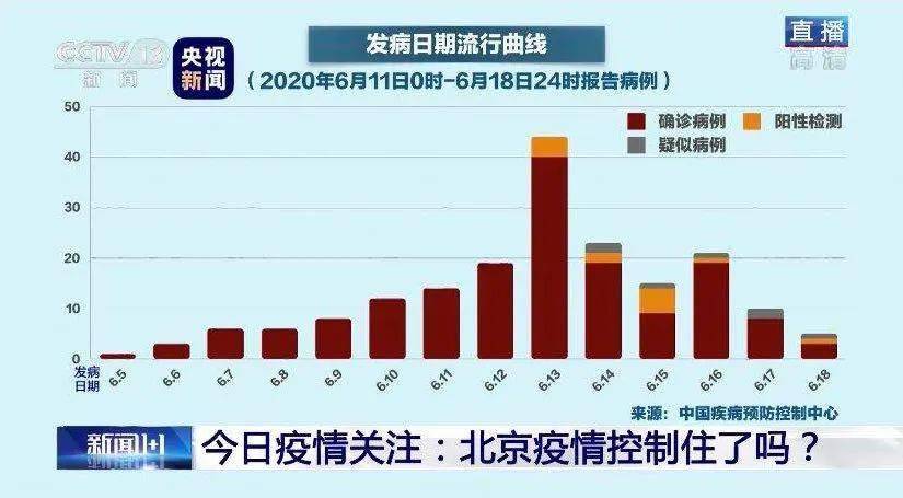 今年疫情最新消息，全球抗疫進展與未來展望，全球疫情最新動態(tài)，進展、挑戰(zhàn)與未來展望
