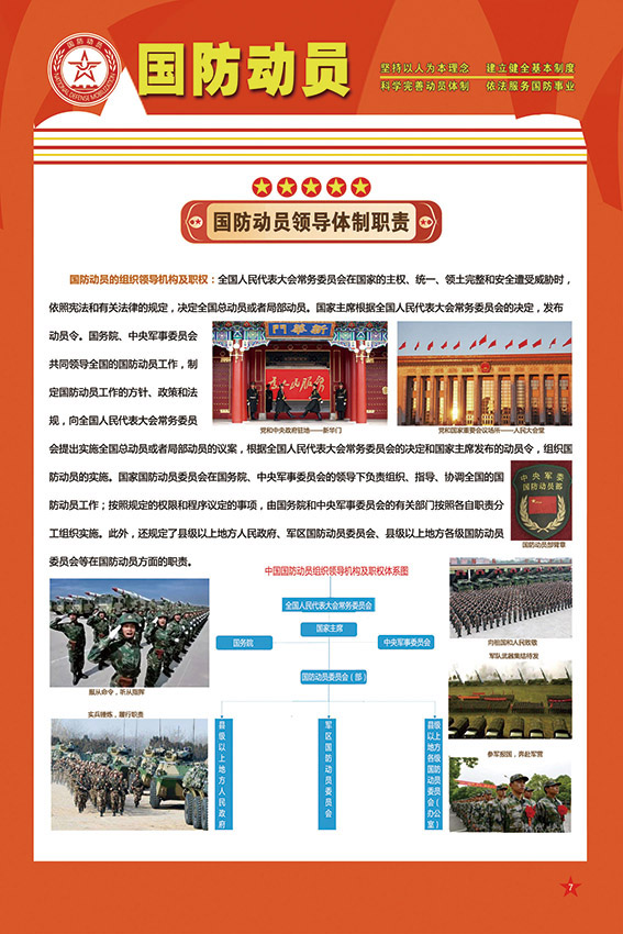 國防動員，構建國家安全的重要基石，國防動員，國家安全之基石的構建力量