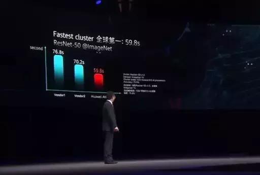 怎樣練肌肉最快最有效，全面肌肉增長指南，全面肌肉增長指南，實現快速有效的肌肉鍛煉方法