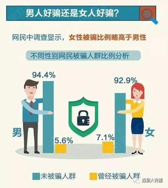 網(wǎng)上交友的建議，如何建立健康、安全的虛擬人際關(guān)系，建立健康、安全的虛擬人際關(guān)系，網(wǎng)上交友建議與策略