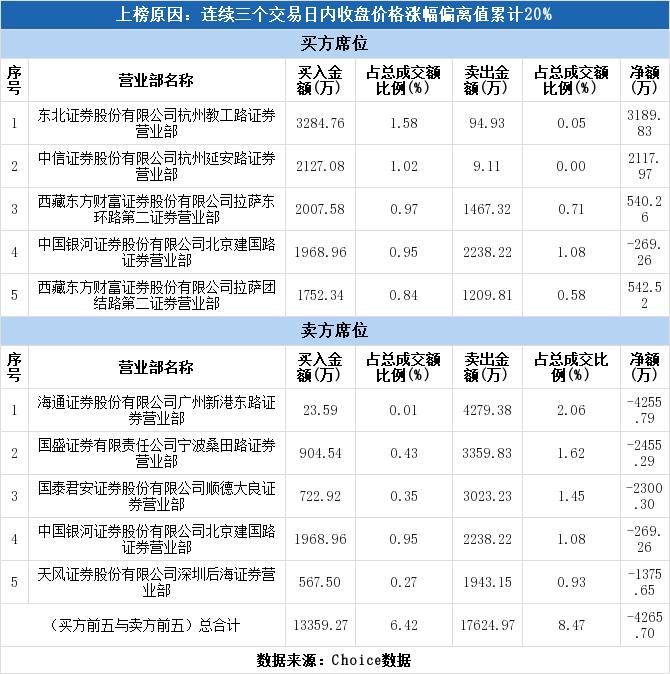 深賽格最新消息全面解析，深賽格最新消息全面解讀