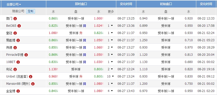 澳門體彩最快開獎結(jié)果，揭秘彩票背后的秘密，澳門體彩揭秘，最快開獎結(jié)果與背后秘密揭曉