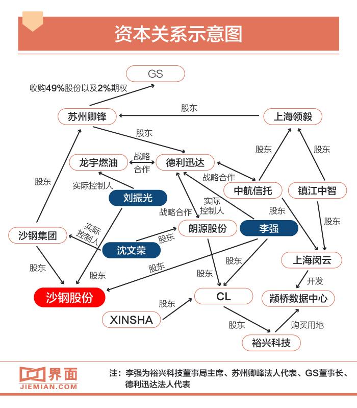 朗源股份最新重組，重塑企業(yè)價(jià)值，展望未來發(fā)展，朗源股份重組重塑企業(yè)價(jià)值，未來展望值得期待
